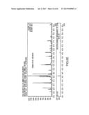 BORON-SILICON-CARBON CERAMIC MATERIALS AND METHOD OF MAKING diagram and image