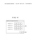 PRINTING APPARATUS, CONTROL METHOD THEREOF, AND STORAGE MEDIUM STORING     PROGRAM diagram and image