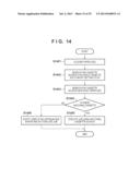 PRINTING APPARATUS, CONTROL METHOD THEREOF, AND STORAGE MEDIUM STORING     PROGRAM diagram and image