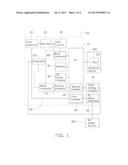 UNINTERRUPTIBLE POWER SUPPLY diagram and image