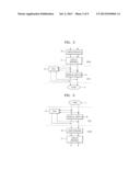 ENERGY STORAGE SYSTEM AND CONTROLLING METHOD OF THE SAME diagram and image