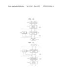 ENERGY STORAGE SYSTEM AND CONTROLLING METHOD OF THE SAME diagram and image