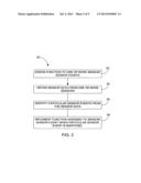 ELECTRONIC DEVICE WITH AUTOMATIC MODE SWITCHING diagram and image