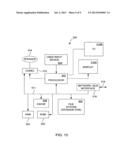 ELECTRONIC DEVICE WITH AUTOMATIC MODE SWITCHING diagram and image