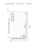 Rotor Lamination Structure For Permanent Magnet Machine diagram and image