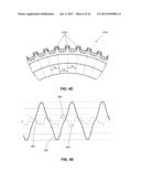 TRANSVERSE AND/OR COMMUTATED FLUX SYSTEMS HAVING PHASE OFFSET diagram and image