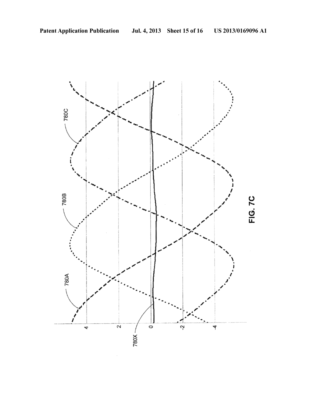 TRANSVERSE AND/OR COMMUTATED FLUX SYSTEMS HAVING PHASE OFFSET - diagram, schematic, and image 16