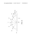 LED PACKAGE STRUCTURE CAPABLE OF ADJUSTING THE SPATIAL COLOR UNIFORMITY     AND THE LIGHT DISTRIBUTION CURVE diagram and image