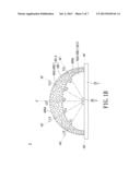 LED PACKAGE STRUCTURE CAPABLE OF ADJUSTING THE SPATIAL COLOR UNIFORMITY     AND THE LIGHT DISTRIBUTION CURVE diagram and image