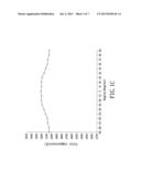 LED PACKAGE STRUCTURE CAPABLE OF ADJUSTING THE SPATIAL COLOR UNIFORMITY     AND THE LIGHT DISTRIBUTION CURVE diagram and image