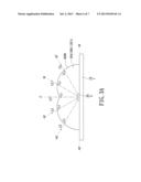 LED PACKAGE STRUCTURE CAPABLE OF ADJUSTING THE SPATIAL COLOR UNIFORMITY     AND THE LIGHT DISTRIBUTION CURVE diagram and image