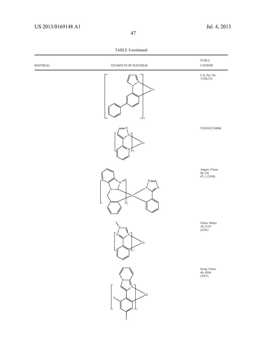 HIGHLY EFFICIENT PHOSPHORESCENT MATERIALS - diagram, schematic, and image 51