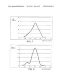 INCREASED WEIGHT OF EMISSION MATERIALS ON FLUORESCENT LAMP ELECTRODES diagram and image