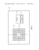 LIGHT DEVICES diagram and image