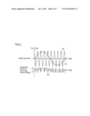 CONTROL DEVICE AND CONTROL METHOD FOR POWER CONTROL UNIT diagram and image