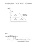 CONTROL DEVICE AND CONTROL METHOD FOR POWER CONTROL UNIT diagram and image