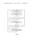 METHOD FOR CHARGING AN ELECTRIC BATTERY diagram and image