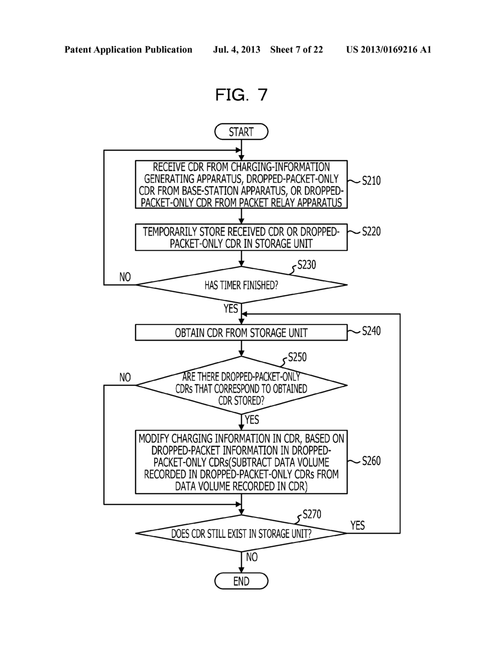 CHARGING SYSTEM, BASE-STATION APPARATUS, DATA RELAY APPARATUS,     CHARGING-INFORMATION PROCESSING APPARATUS, CHARGING-INFORMATION     GENERATING APPARATUS, AND CHARGING-INFORMATION MODIFYING METHOD - diagram, schematic, and image 08