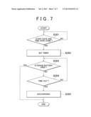 CHARGING METHOD AND CHARGING SYSTEM diagram and image