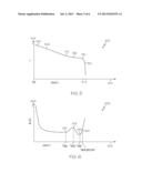 POWER PACK REMAINING CAPACITY LEVEL DETECTION diagram and image