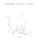 POWER PACK REMAINING CAPACITY LEVEL DETECTION diagram and image