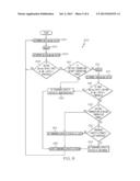 POWER PACK REMAINING CAPACITY LEVEL DETECTION diagram and image