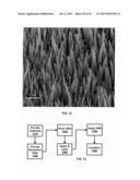 Hybrid Energy Storage Device Charging diagram and image