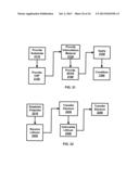 Hybrid Energy Storage Device Charging diagram and image