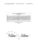 MAGNETIC MULTI-TURN ABSOLUTE POSITION DETECTION DEVICE diagram and image