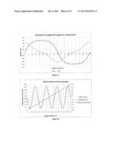 MAGNETIC MULTI-TURN ABSOLUTE POSITION DETECTION DEVICE diagram and image