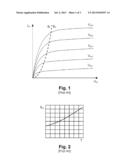 METHOD FOR MEASURING AN ELECTRICAL CURRENT AND APPARATUS FOR THIS PURPOSE diagram and image