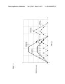 ELECTRONIC DEVICE TESTING APPARATUS diagram and image