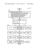 METHOD OF DETECTING INSTABILITY IN ISLANDED ELECTRICAL SYSTEMS diagram and image