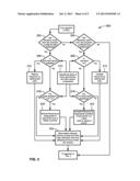 METHOD OF DETECTING INSTABILITY IN ISLANDED ELECTRICAL SYSTEMS diagram and image