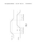 GATE DRIVER WITH DIGITAL GROUND diagram and image