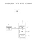 INTEGRATED CIRCUIT (IC), ADAPTIVE POWER SUPPLY USING IC CHARACTERISTICS     AND ADAPTIVE POWER SUPPLY METHOD ACCORDING TO IC CHARACTERISTICS,     ELECTRONIC DEVICE INCLUDING THE SAME AND MANUFACTURING METHOD OF IC diagram and image