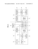 INTEGRATED CIRCUIT (IC), ADAPTIVE POWER SUPPLY USING IC CHARACTERISTICS     AND ADAPTIVE POWER SUPPLY METHOD ACCORDING TO IC CHARACTERISTICS,     ELECTRONIC DEVICE INCLUDING THE SAME AND MANUFACTURING METHOD OF IC diagram and image