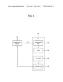 INTEGRATED CIRCUIT (IC), ADAPTIVE POWER SUPPLY USING IC CHARACTERISTICS     AND ADAPTIVE POWER SUPPLY METHOD ACCORDING TO IC CHARACTERISTICS,     ELECTRONIC DEVICE INCLUDING THE SAME AND MANUFACTURING METHOD OF IC diagram and image