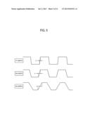 INTEGRATED CIRCUIT (IC), ADAPTIVE POWER SUPPLY USING IC CHARACTERISTICS     AND ADAPTIVE POWER SUPPLY METHOD ACCORDING TO IC CHARACTERISTICS,     ELECTRONIC DEVICE INCLUDING THE SAME AND MANUFACTURING METHOD OF IC diagram and image