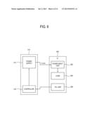 INTEGRATED CIRCUIT (IC), ADAPTIVE POWER SUPPLY USING IC CHARACTERISTICS     AND ADAPTIVE POWER SUPPLY METHOD ACCORDING TO IC CHARACTERISTICS,     ELECTRONIC DEVICE INCLUDING THE SAME AND MANUFACTURING METHOD OF IC diagram and image