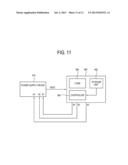 INTEGRATED CIRCUIT (IC), ADAPTIVE POWER SUPPLY USING IC CHARACTERISTICS     AND ADAPTIVE POWER SUPPLY METHOD ACCORDING TO IC CHARACTERISTICS,     ELECTRONIC DEVICE INCLUDING THE SAME AND MANUFACTURING METHOD OF IC diagram and image