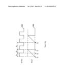 SYSTEMS AND METHODS OF SIGNAL SYNCHRONIZATION FOR DRIVING LIGHT EMITTING     DIODES diagram and image