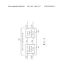 DUTY CYCLE CONTROLLING CIRCUIT, DUTY CYCLE ADJUSTING CELL, AND DUTYCYCLE     DETECTING CIRCUIT diagram and image