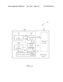 CLOCK GENERATOR AND METHOD OF GENERATING CLOCK SIGNAL diagram and image