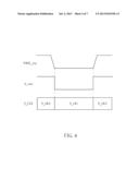 CLOCK GENERATOR AND METHOD OF GENERATING CLOCK SIGNAL diagram and image