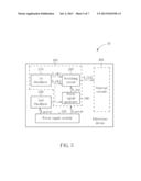 CLOCK GENERATOR AND METHOD OF GENERATING CLOCK SIGNAL diagram and image