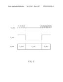 CLOCK GENERATOR AND METHOD OF GENERATING CLOCK SIGNAL diagram and image