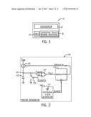 CAPACITIVE TOUCH SENSOR INTERFACE diagram and image