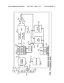 CAPACITIVE TOUCH SENSOR INTERFACE diagram and image