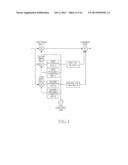 DEVICE AND METHOD FOR REMOVING HARMONIC COMPONENTS diagram and image